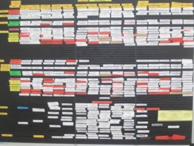 Arbeitsplan